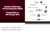 System Architecture Virtual Integration (SAVI) - PDT …pdteurope.com/wp-content/uploads/2016/11/6a-The-SAVI-project... · System Architecture Virtual Integration (SAVI) Presentation