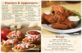 Starters  Appetizers -   Menu Board_   Appetizers Wings BRUSCHETTA WINGS Buffalo or Boneless Wings (5pc) 5.99 • (10pc) 9.99 • (20pc) 17.99 Served with your choice of: