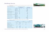 Rolling Stock - Indian Railways · INDIAN RAILWAYS ANNUAL REPORT AND ACCOUNTS 2013-14 61 Rolling Stock ... 15 car EMU services have also ... y Developing/ retaining professional expertise