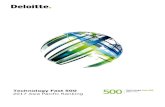 Technology Fast 500 2017 Asia Pacific Ranking - Deloitte · The Deloitte Technology Fast 500 Asia Pacific is the pre-eminent technology ... 99 Plant Resource Technology Co Ltd China