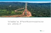 Vale’s Performance in 2017 · 7 Market overview IRON ORE Iron ore Platts IODEX 62% averaged US$ 71.3/dmt in 2017, an increase of 22% from 2016, supported by the steel sector outperformance