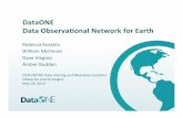 DataOne (DataNet Observational Network for the Earth) · DataONE’’ Data’Observa-onal’Networkfor’Earth’ RebeccaKoskela William&Michener& Dave&Vieglais& AmberBudden& & OSTP/NITRD&DataSharing&and&MetadataCuraon:&