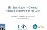 Skin Sensitisation Chemical Applicability Domain of …cefic-lri.org/wp-content/uploads/2015/09/10.B14.pdfgeometric mean) = antilog[(SlogEC3)/n] **In brackets, factor for 95% confidence