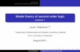 Model theory of second order logic - Lecture 1 · Introduction Second order characterizable structures Model theory of second order logic Lecture 1 Jouko Väänänen1,2 1Department