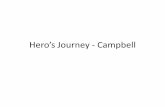 Hero’s Journey - Campbel - Hicksville High School Hero’s Journey • ... this by holding one end of a golden ... Theseus would never have fulfilled his quest. He also would not