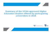 Summary of the VCAA approved Higher Education … · Web viewSummary of the VCAA approved Higher Education Studies offered by participating universities in 2018 Summary of the VCAA