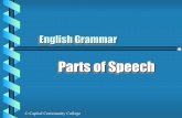 Parts of Speech - Lewis-Palmer High School ·  · 2017-08-22Eight Parts of Speech Nouns Adjectives Conjunctions Interjections . Word that names A Person An Idea A Thing A Place .