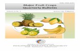 Major Fruit Crops - Philippine Statistics Authority Fruitcrops Quarterly... · Major Fruit Crops Quarterly Bulletin is a publication of the ... The Major Fruit Crops Quarterly Bulletin