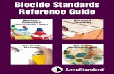 Biocide Standards Reference Guide - Leader in Analytical ... · A biocide can be defined as a chemical or micro-organism which prevents, controls and/or renders harmless organisms