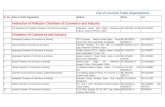 List of Licenced Trade Organizations · 43 Gwadar Chamber of Commerce & Industry Gawadar Port ... DHA Karachi 021-35823697 12 ... 4 Pakistan China Joint Chamber of Commerce & Industry