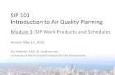 Introduction to SIP Planning - MARAMA SIP 101/SIP_Training...SIP 101 - Introduction to Air Quality Planning: Module 3 10 . SIP Requirements 40 CFR 51 Appendix v: Submission Requirements