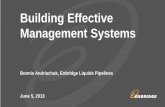 Building Effective Management Systems · People’s Home Library . ... management systems into an integrated framework. CSR Steering ... Building Effective Management Systems