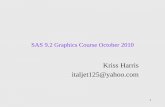 No Slide Titlekrissharris.co.uk/wp/wp-content/uploads/2010/11/SAS-9.2-Course-in... · •Proc SGPLOT and SGPANEL similarities •Proc SGSCATTER •Proc Template –Graphics Template