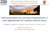Self assessment of nursing competencies: a tool ... assessment of nursing competencies: a tool appropriate for various clinical areas ... •Minimal nursing dataset; •Symptoms management;