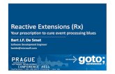 Reactive Extensions (Rx) - GOTO Conferencegotocon.com/dl/...RxYourPrescriptionToCureEventProcessingBlues.pdf · Reactive Extensions (Rx) Your prescription to cure event processing