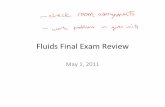 Final Exam review - cribMEcribme.com/cu/data/Chemical Engineering/Fluid Mechanics/Class Notes... · Final Exam review.pptx Author: Aaron Saunders Created Date: 5/2/2011 12:05:36 AM
