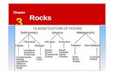 Chapter 3 Rocks.ppt - jkaser.com 3 Rocks.pdf · Rocks are any solid mass of mineral or mineral-like matter ... Microsoft PowerPoint ...