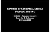 EXAMPLES OF CONCEPTUAL ODELS PROPOSAL …people.umass.edu/sdestef/NRC 601/Conceptual Models_3Oct2012.pdfProposal/Prospectus/Paper . B. Construction sed. 9 3. ... Conceptual Model of