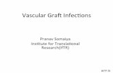 Vascular(Gra(Infec/ons( - Amazon S3 · Vascular(Gra(Infec/ons(Pranav(Somaiya Ins/tute(for(Translaonal(Research(IfTR)(#IPP>BI. Deﬁnions • (diﬃcult • however(there(are(well(developed(systems(of