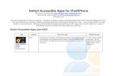 Switch Accessible Apps for iPad/ Accessible Apps for iPad...Switch Accessible Apps for iPad/iPhone ... iPad Rad Sounds is a cause/effect music program that is switch accessible. A