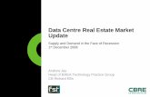 European Data Centre Market - FStech · CB Richard Ellis | Page 3 Total Market Retail Colocation Market Positioning Wholesale Colocation Self Build CBRE data centre research: Amsterdam,