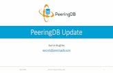 PeeringDB Update - Global Peering Forum · 26.04.2017 · •We want to promote the lastest tools and integration developments ... and Network Operators. ... •Manage roadmap and