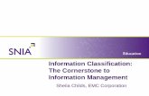 Information Classification: The Cornerstone to - SNIA · Any slide or slides used ... Information Classification: The Cornerstone to Information Management ... a group of words that