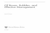 Of Boxes, Bubbles, and Effective Management - David K. … · Harvard Business Review No. 84305. HBR MAY–JUNE 1984 Of Boxes, Bubbles, and Effective Management David K. Hurst ...