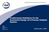 Fundamental Guidelines for the Successful Design of a ... · Fundamental Guidelines for the Successful Design of a ... either lab instruments or those used in manual ... going to