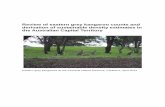 Review of eastern grey kangaroo counts and derivation of ... · ACT kangaroos 2 Review of eastern grey kangaroo counts and derivation of sustainable density estimates in the Australian