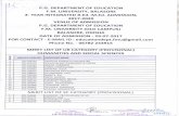 fmuniversity.nic.infmuniversity.nic.in/pdf/bed_med.pdfSUBRAT KUMAR DASH BHABANI MISHRA KARISMA PANIGRAHI LIPIKA BEHERA LIPSITA JENA MERIT LIST OF SC CATEGORY (PROVISIONAL) 201702780