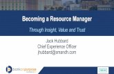 Becoming a Resource Manager - bankonpurpose.com · • Skill Builder (One Monthly) ... Author, “Trust-Based Selling ... 3 Daily Touches –720 per banker X 20 bankers =