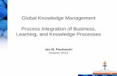 Global Knowledge Management Process …users.jyu.fi/~japawlow/slides/07_GKM_processintegration_2013.pdfGlobal Knowledge Management Process Integration of Business, ... Framework for