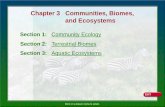 Chapter 3 Communities, Biomes, and Ecosystemslhsblogs.typepad.com/files/biology-ch.-3-communities-biomes-notes.pdf · Click on a lesson name to select. Section 1: Community Ecology
