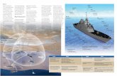 LCS-I - Defense News · Littoral Combat Ship-Israel or LCS-I is the next generation surface ... leveraging the best of breed in Israeli, ... integrate new missiles to address