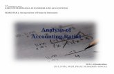 Analysis of Accounting Ratios - CA Sri Lanka of... · Ratio Analysis A popular tool used to conduct a quantitative analysis of information pertaining to company's financial statements.