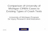 Comparison of industry crash test types to University of ... · 29AP08 UMPIRE 1 Comparison of University of Michigan CIREN Cases to Existing Types of Crash Tests University of Michigan