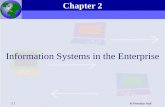 Essentials of Management Information Systems Chapter 2 · manufacturing and production, finance and accounting, and human resources? Essentials of Management Information Systems Chapter