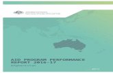 Afghanistan Aid Program Performance Report 2016-17dfat.gov.au/about-us/publications/Documents/afghanista…  · Web viewAfghanistan remains one of the poorest countries in the world,