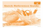 GRADE K Quick Reference Guide - North Carolina … Reference Guide for the north carolina standard course of study GRADE K PUBLIC SCHOOLS OF NORTH CAROLINA State Board of Education