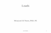 Loads - Types - PDH Source, LLC · • Typical unit weight of structural materials ... Loads, types, live loads, cont’d ... Loads due to vibration of moving or moving loads.
