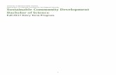 University of Massachusetts Amherst Sustainable Community Development Bachelor of ... Program Handbook... · Sustainable Community Development Bachelor of ... COMMUNITY DEVELOPMENT