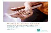 Medical Assistance in Dying - CIHI · Cette publication est aussi disponible en français sous le titre . Forum sur l’aide . médicale à mourir : ... Medical Assistance in Dying: