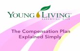 The Compensation Plan Explained Simply · The Compensation Plan Explained Simply . All compensation plans have numbers and details that can make someone feel perhaps overwhelmed and/or