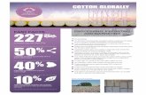 PROCESSING, EXPORTING AND MARKETING 227 - Cotton …cottonaustralia.com.au/uploads/factsheets/COTTON_GLOBALLY_FAC… · marketing system whereby growers forward sell their crops ...