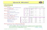 Quark Model - University of Edinburghmuheim/teaching/np3/lect-quarks.pdf · Motivation for Quark Model ... Intrinsic quantum number of quarks and leptons P=+1 for fermions P=-1 for