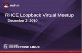 RHCE Loopback Virtual Meetup - Red Hat · 3 Events, etc. San Jose RHCE Loopback Event: December 16 Interested in a Loopback in your area? Contact us at rhceloopback@redhat.com! Upload