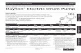 Dayton® Electric Drum Pump - Grainger Industrial … Electric drum pump is electrically driven and is designed to transfer clean, non abrasive and non flammable non hazardous fluids