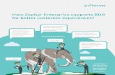 How Zephyr Enterprise supports BDD for better customer ... · How Zephyr Enterprise supports BDD for better customer experiences? ... meet the requirements of ... BDD is a simple