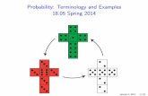 Probability: Terminology Examples 18.05 Spring 2014 Cast. Introduced so far Experiment: a repeatable procedure. Sample space: set of all possible outcomes S (or Ω). Event: a subset